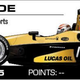 Illustration for article titled 68 Lines About 34 IndyCars